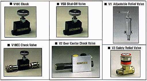 SIMPLEX VALVES