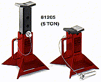 Fork Lift Stands